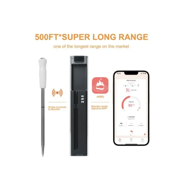 Wireless Bluetooth Meat Thermometer